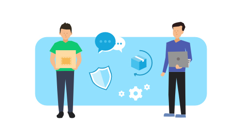 Obsługa posprzedażowa i budowanie relacji z klientem