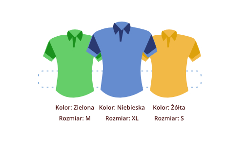 Różne warianty jednego produktu